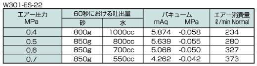 主營(yíng)FA自動(dòng)化、膠粘材料、油脂材料、機(jī)械設(shè)備、精密儀器、物流搬運(yùn)，工具等產(chǎn)品