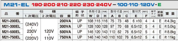 主營FA自動化、膠粘材料、油脂材料、機(jī)械設(shè)備、精密儀器、物流搬運(yùn)，工具等產(chǎn)品
