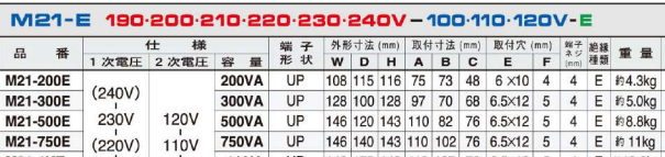 主營FA自動化、膠粘材料、油脂材料、機械設(shè)備、精密儀器、物流搬運，工具等產(chǎn)品