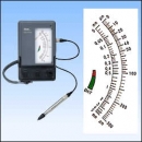 爆款來襲的日本SANKO山高Fe-20膜厚計，YUQIF Fe-20 SANKO山高