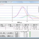 TML廣州代理TML 測(cè)量處理軟件 ZT-7100 東京測(cè)器