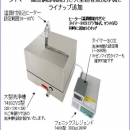 藤野貿易代理日本楷捷 KAIJO超聲波清洗機_74802VS