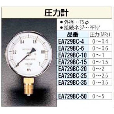 松原計(jì)器 EA729BC-20 75mm的壓力計(jì)